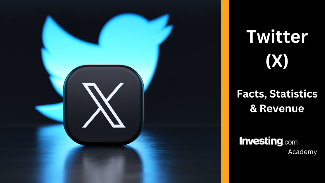 Challenges and Solutions for the Wish Shopping App